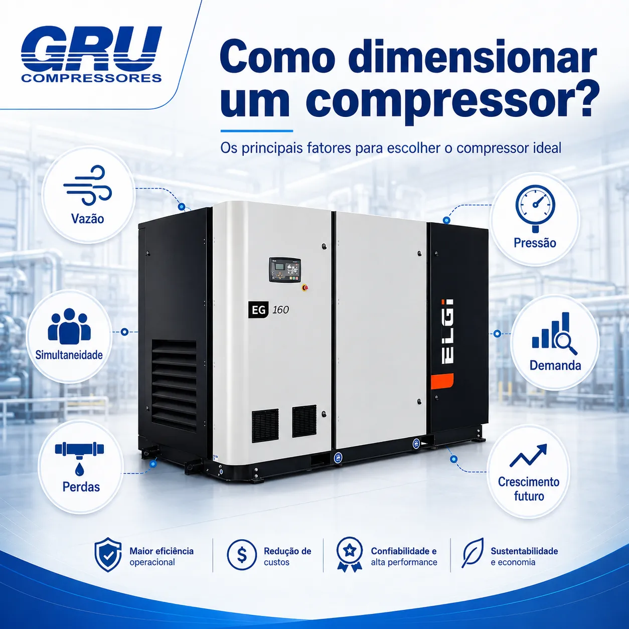 Dimensionamento de compressor de ar industrial