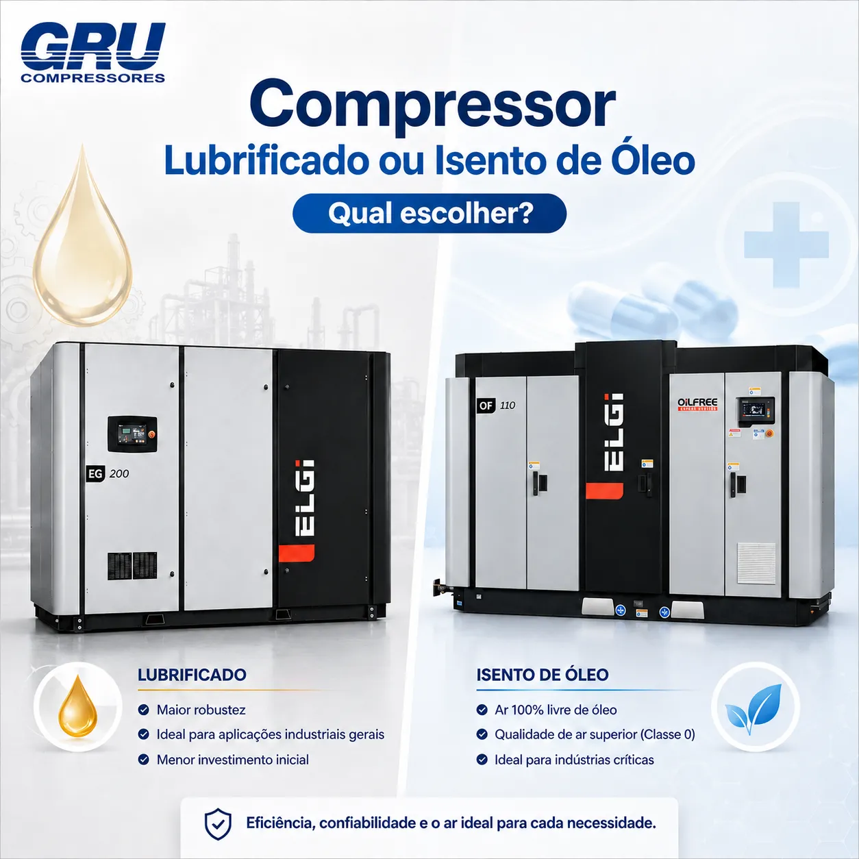 Compressor lubrificado e compressor isento de óleo